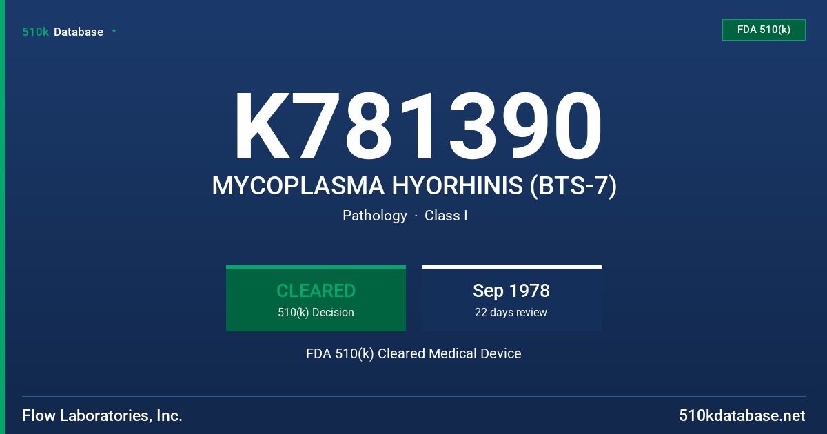 K781390 MYCOPLASMA HYORHINIS (BTS-7) FDA 510(k) Cleared Medical Device