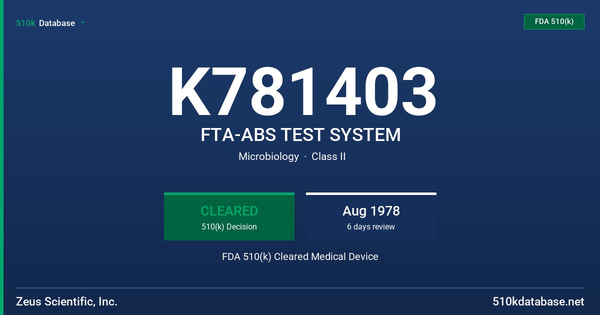 K781403 FTA-ABS TEST SYSTEM FDA 510(k) Cleared Medical Device