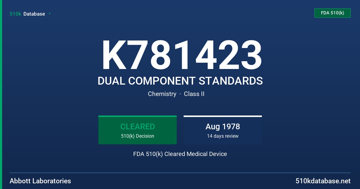 K781423 DUAL COMPONENT STANDARDS FDA 510(k) Cleared Medical Device