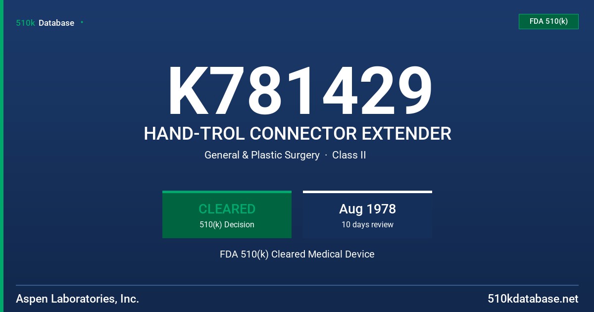 K781429 HAND-TROL CONNECTOR EXTENDER FDA 510(k) Cleared Medical Device