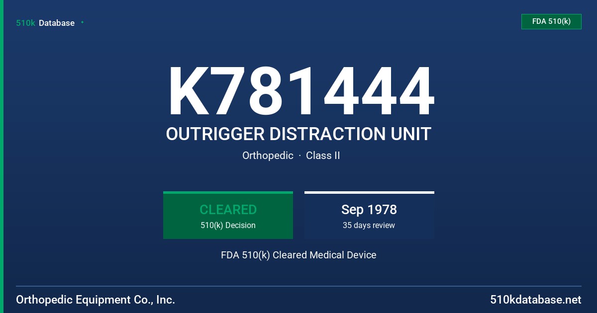 K781444 OUTRIGGER DISTRACTION UNIT FDA 510(k) Cleared Medical Device