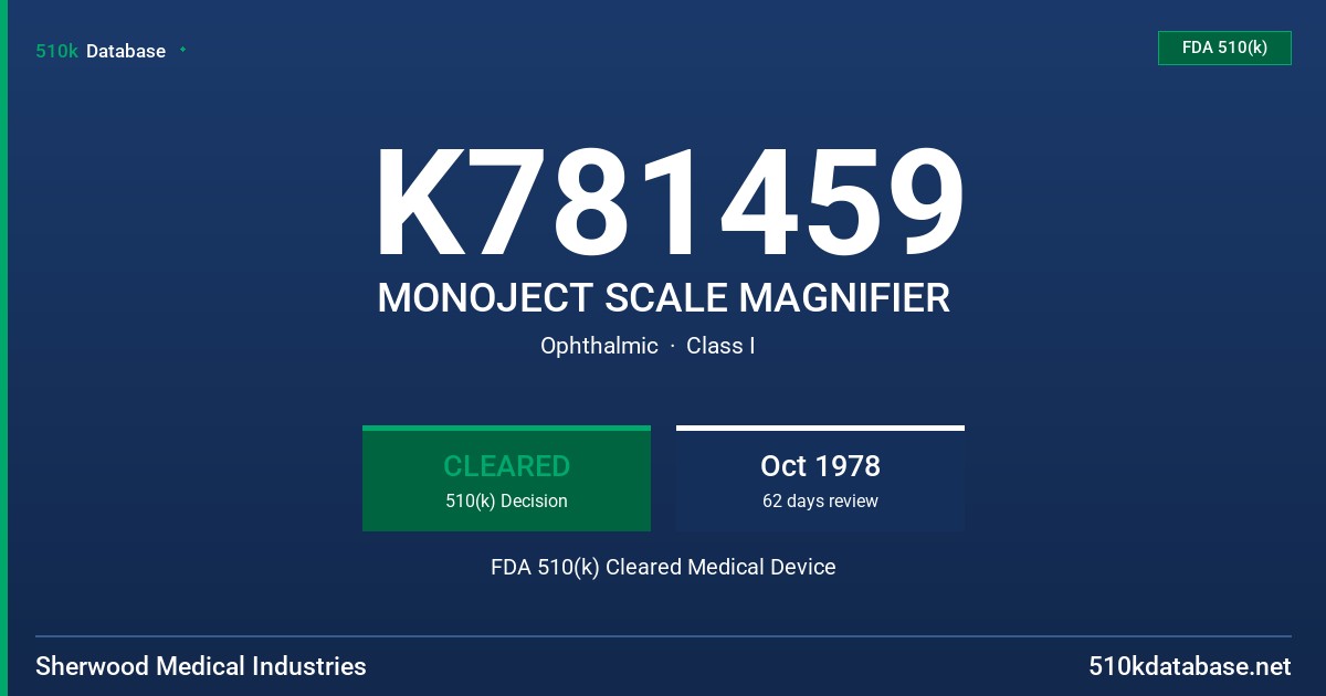 K781459 MONOJECT SCALE MAGNIFIER FDA 510(k) Cleared Medical Device