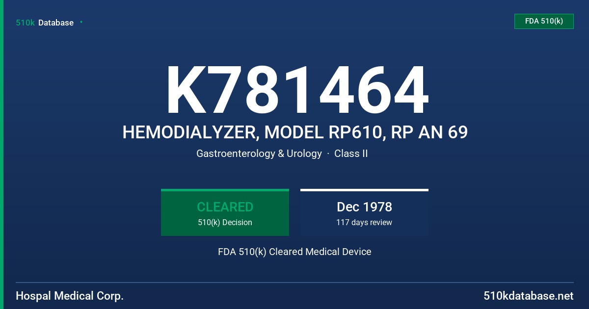 K781464 HEMODIALYZER, MODEL RP610, RP AN 69 FDA 510(k) Cleared Medical Device