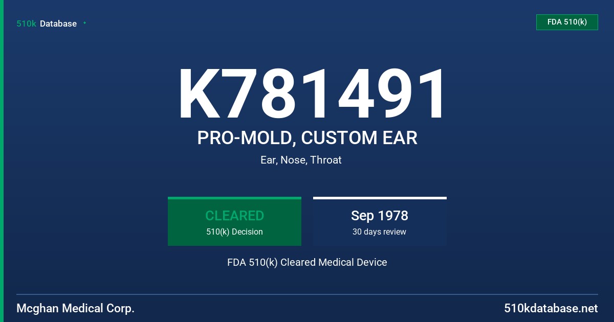 K781491 PRO-MOLD, CUSTOM EAR FDA 510(k) Cleared Medical Device