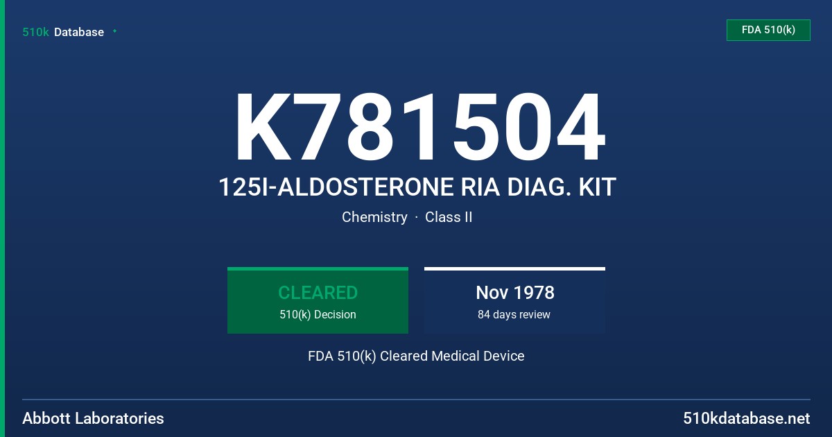 K781504 125I-ALDOSTERONE RIA DIAG. KIT FDA 510(k) Cleared Medical Device