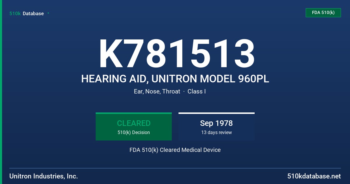 K781513 HEARING AID, UNITRON MODEL 960PL FDA 510(k) Cleared Medical Device