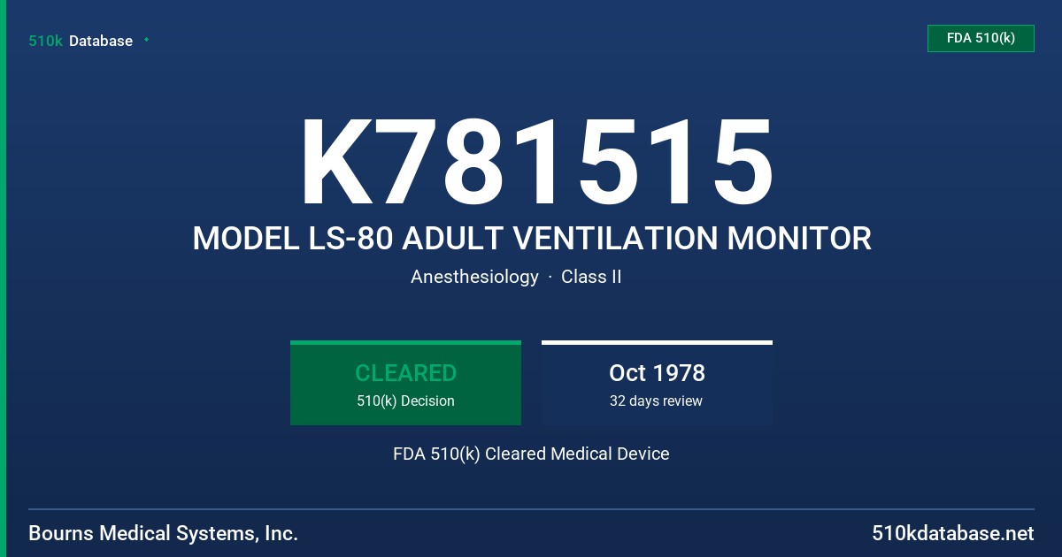 K781515 MODEL LS-80 ADULT VENTILATION MONITOR FDA 510(k) Cleared Medical Device