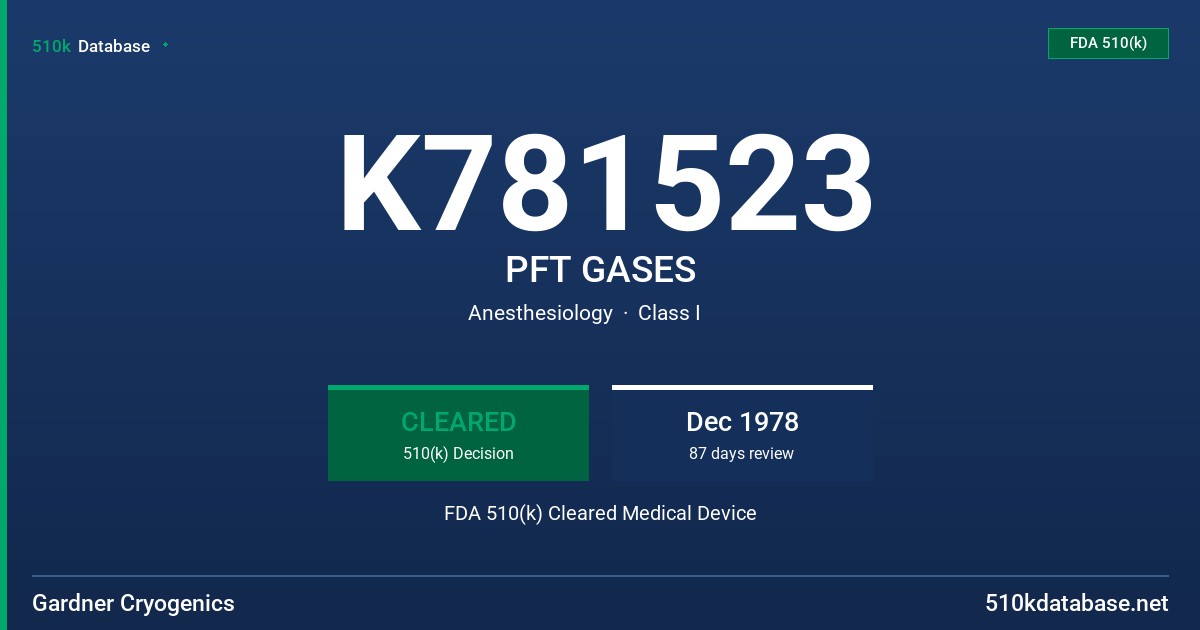 K781523 PFT GASES FDA 510(k) Cleared Medical Device
