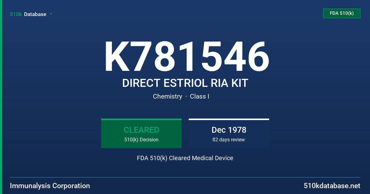 K781546 DIRECT ESTRIOL RIA KIT FDA 510(k) Cleared Medical Device