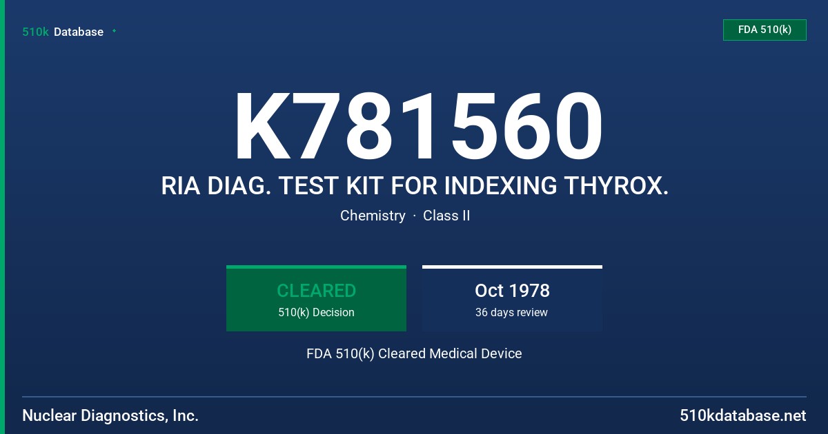 K781560 RIA DIAG. TEST KIT FOR INDEXING THYROX. FDA 510(k) Cleared Medical Device
