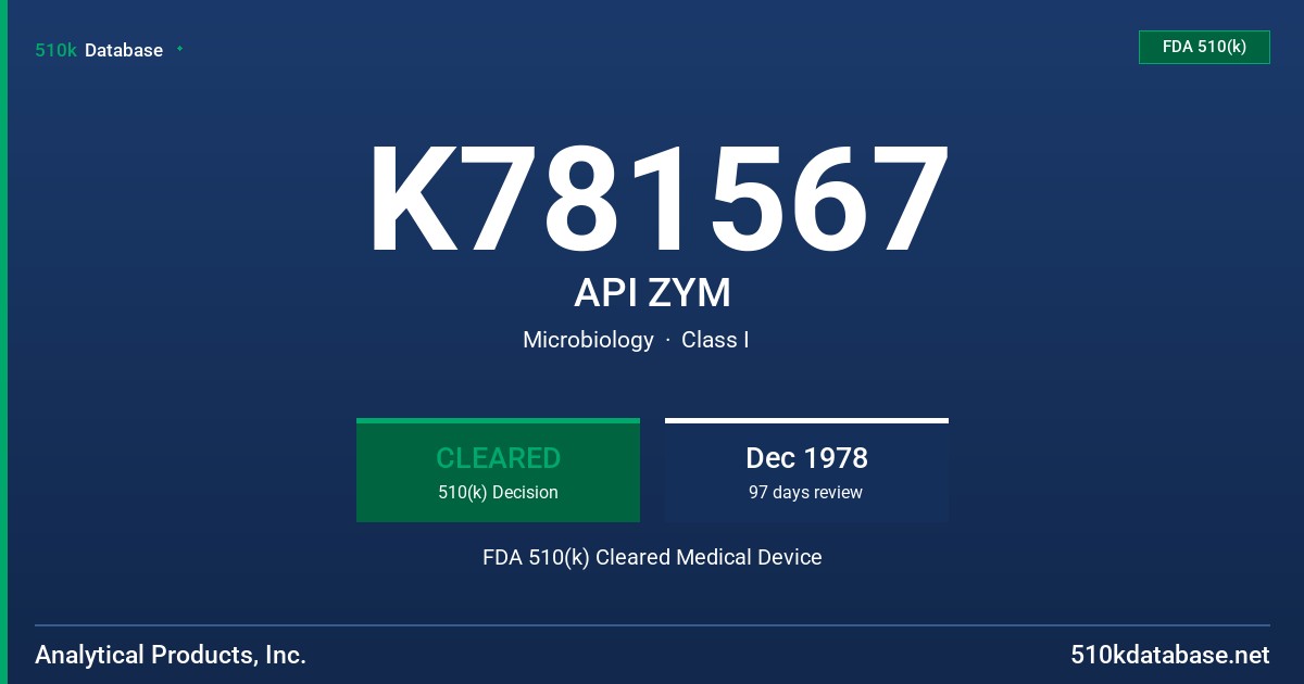 K781567 API ZYM FDA 510(k) Cleared Medical Device