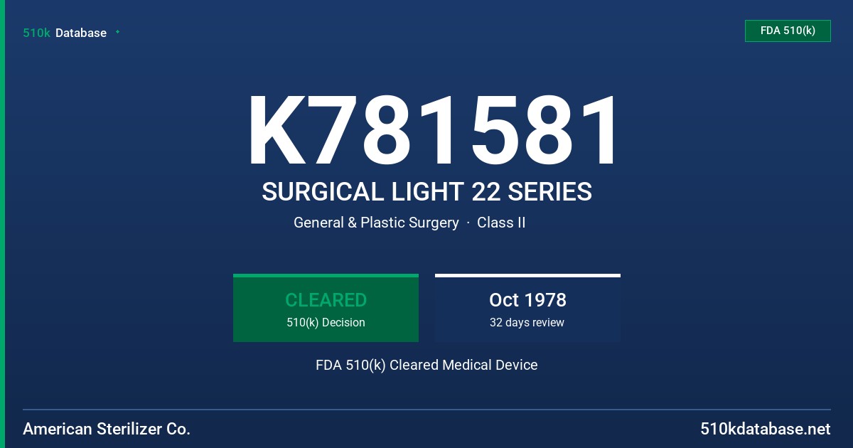 K781581 SURGICAL LIGHT 22 SERIES FDA 510(k) Cleared Medical Device