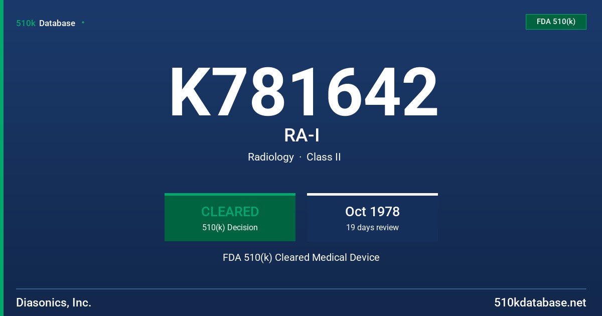 K781642 RA-I FDA 510(k) Cleared Medical Device