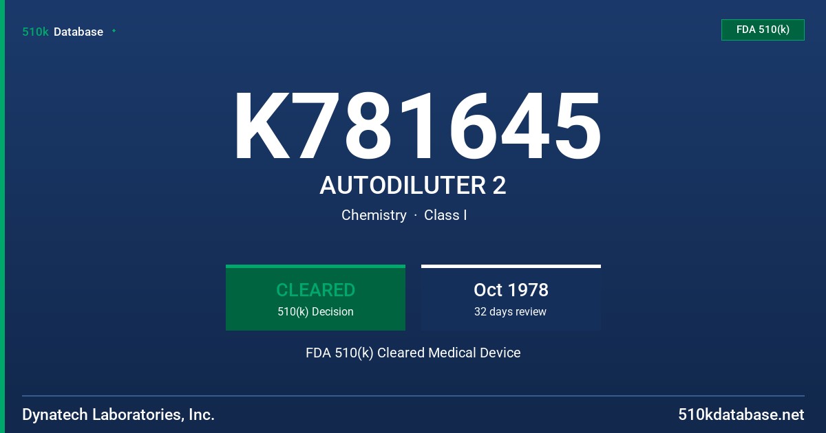 K781645 AUTODILUTER 2 FDA 510(k) Cleared Medical Device