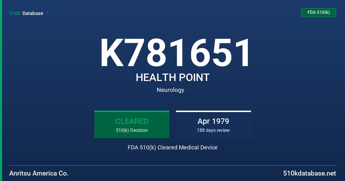 K781651 HEALTH POINT FDA 510(k) Cleared Medical Device