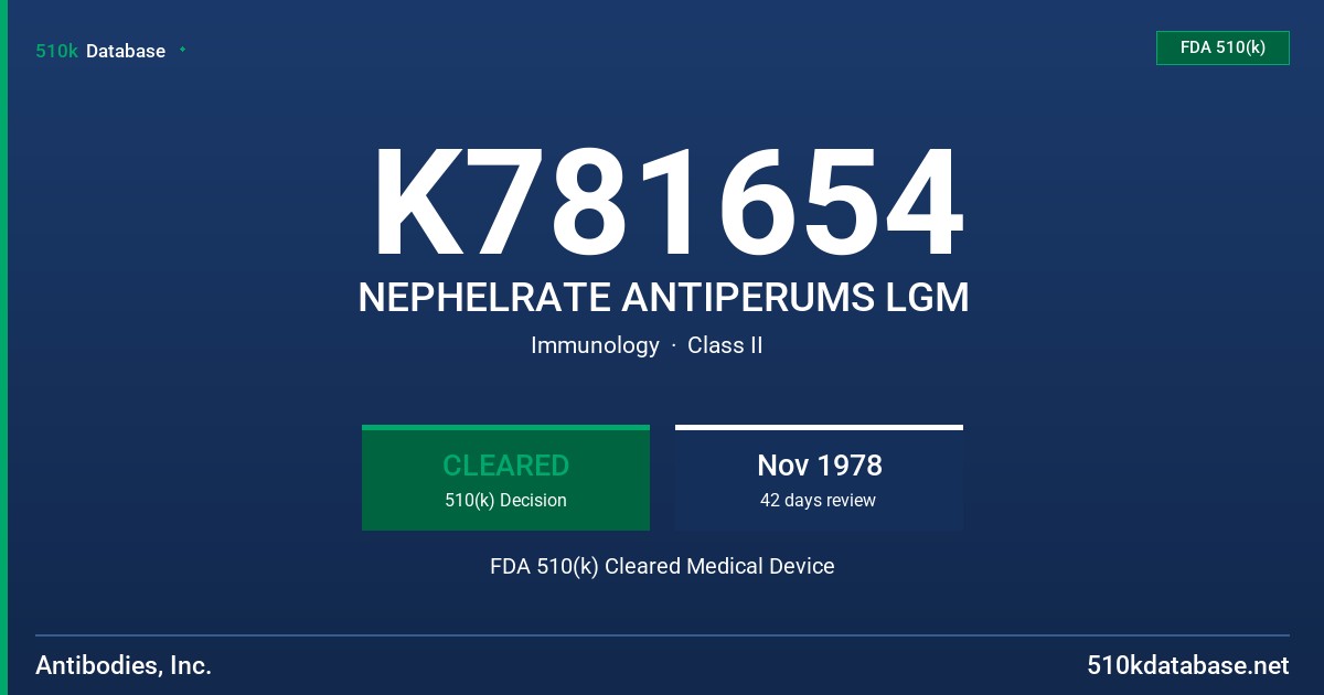 K781654 NEPHELRATE ANTIPERUMS LGM FDA 510(k) Cleared Medical Device