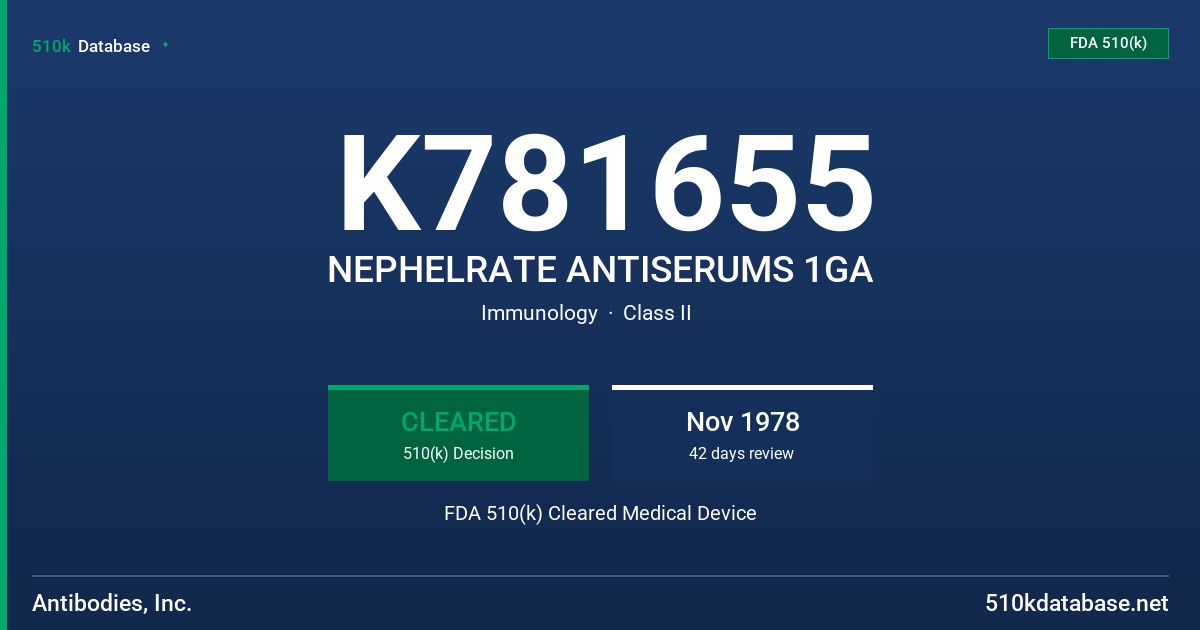 K781655 NEPHELRATE ANTISERUMS 1GA FDA 510(k) Cleared Medical Device