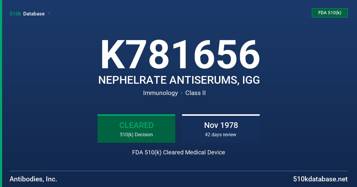 K781656 NEPHELRATE ANTISERUMS, IGG FDA 510(k) Cleared Medical Device