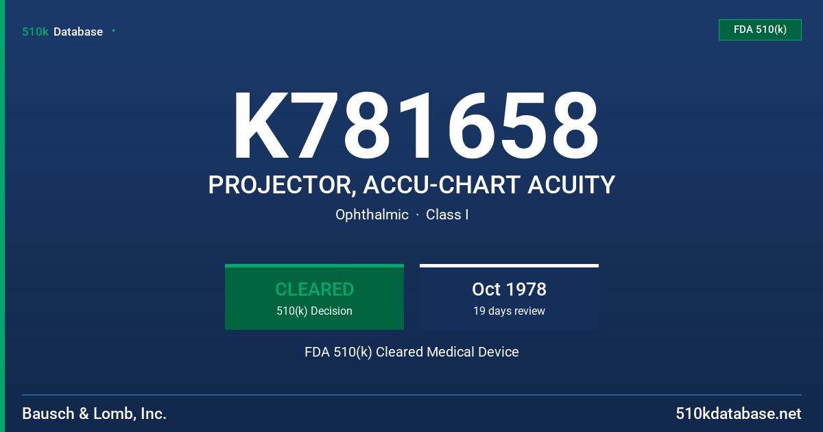 K781658 PROJECTOR, ACCU-CHART ACUITY FDA 510(k) Cleared Medical Device