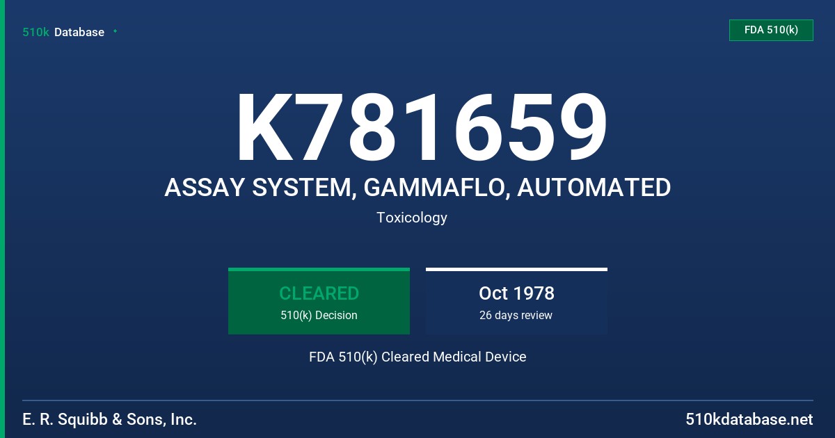 K781659 ASSAY SYSTEM, GAMMAFLO, AUTOMATED FDA 510(k) Cleared Medical Device