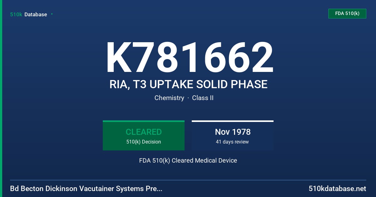 K781662 RIA, T3 UPTAKE SOLID PHASE FDA 510(k) Cleared Medical Device