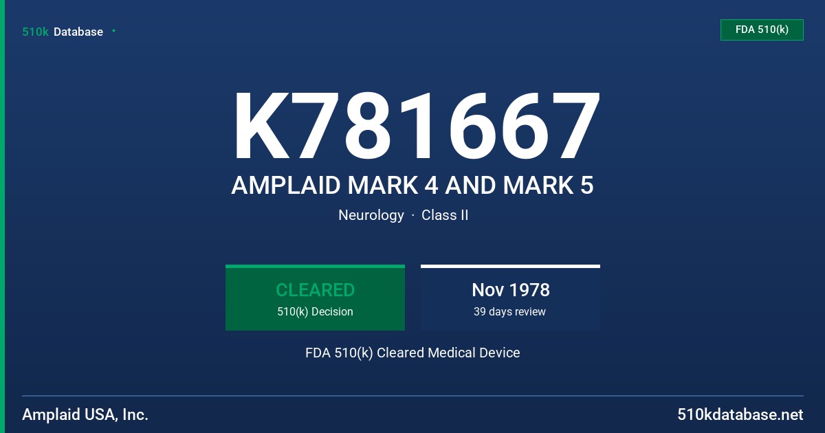 K781667 AMPLAID MARK 4 AND MARK 5 FDA 510(k) Cleared Medical Device