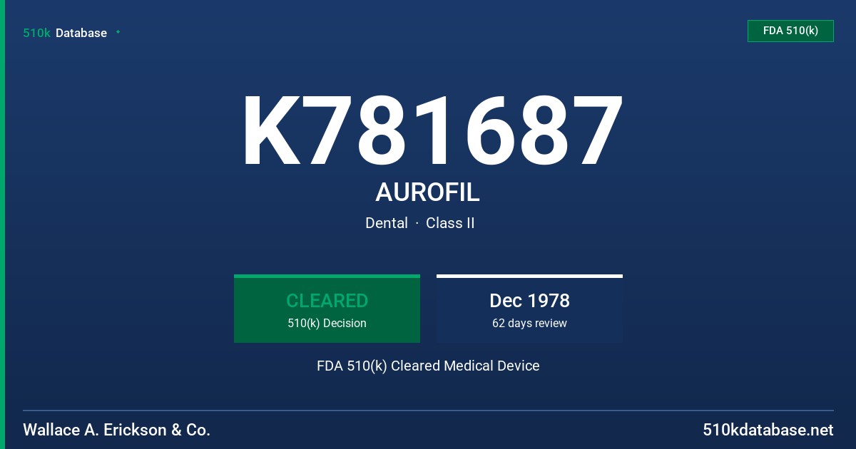 K781687 AUROFIL FDA 510(k) Cleared Medical Device
