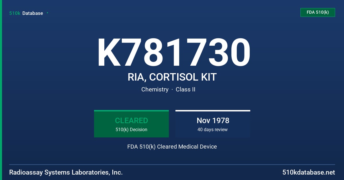 K781730 RIA, CORTISOL KIT FDA 510(k) Cleared Medical Device