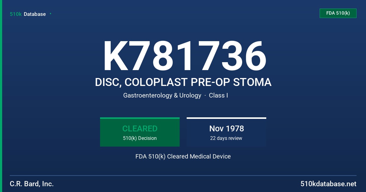 K781736 DISC, COLOPLAST PRE-OP STOMA FDA 510(k) Cleared Medical Device