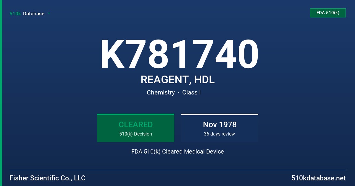 K781740 REAGENT, HDL FDA 510(k) Cleared Medical Device