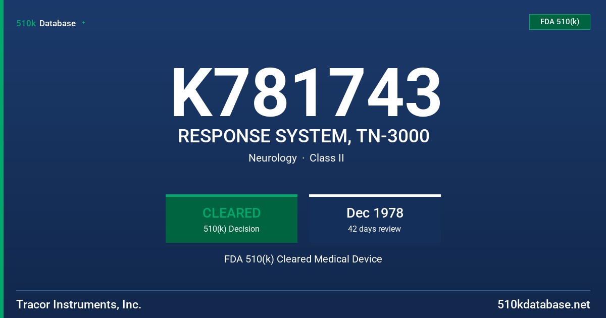 K781743 RESPONSE SYSTEM, TN-3000 FDA 510(k) Cleared Medical Device