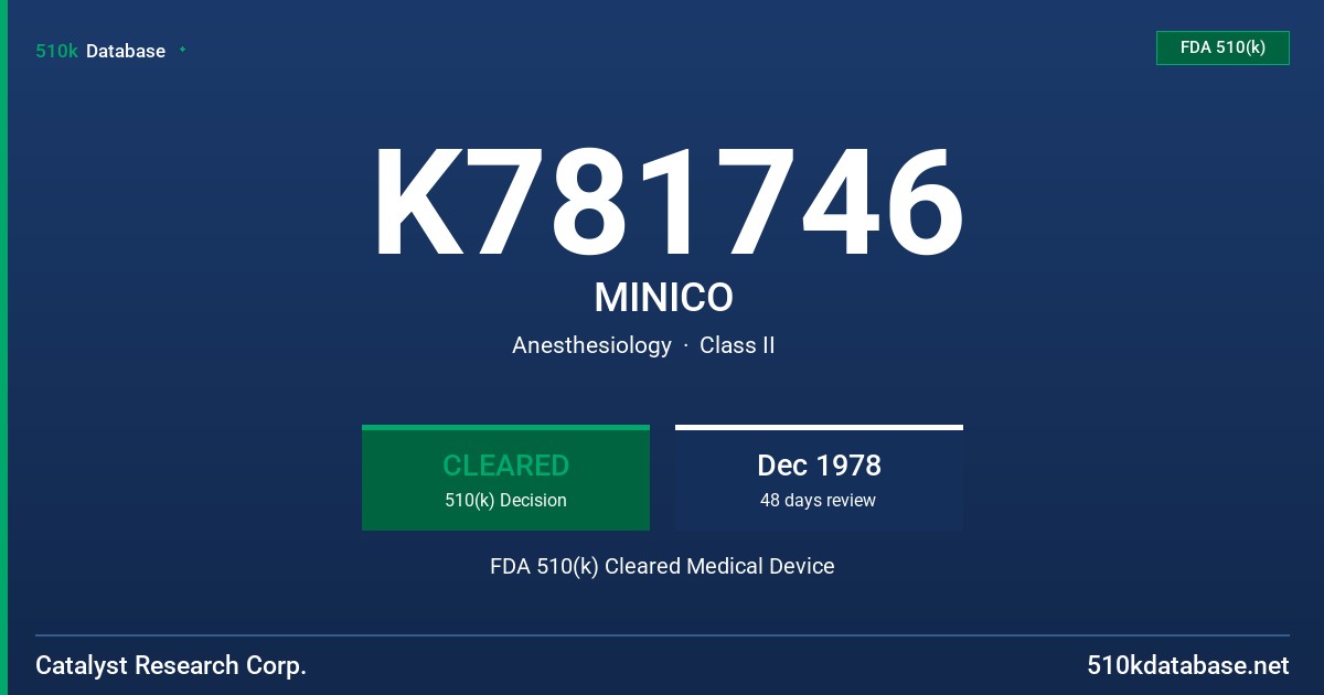 K781746 MINICO FDA 510(k) Cleared Medical Device