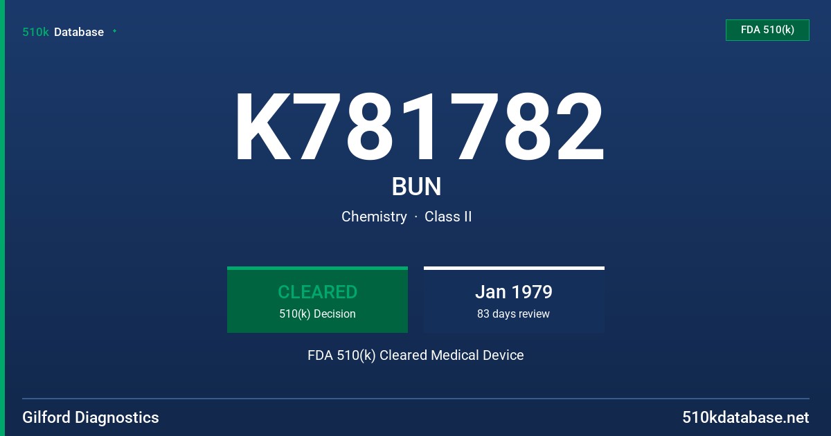 K781782 BUN FDA 510(k) Cleared Medical Device