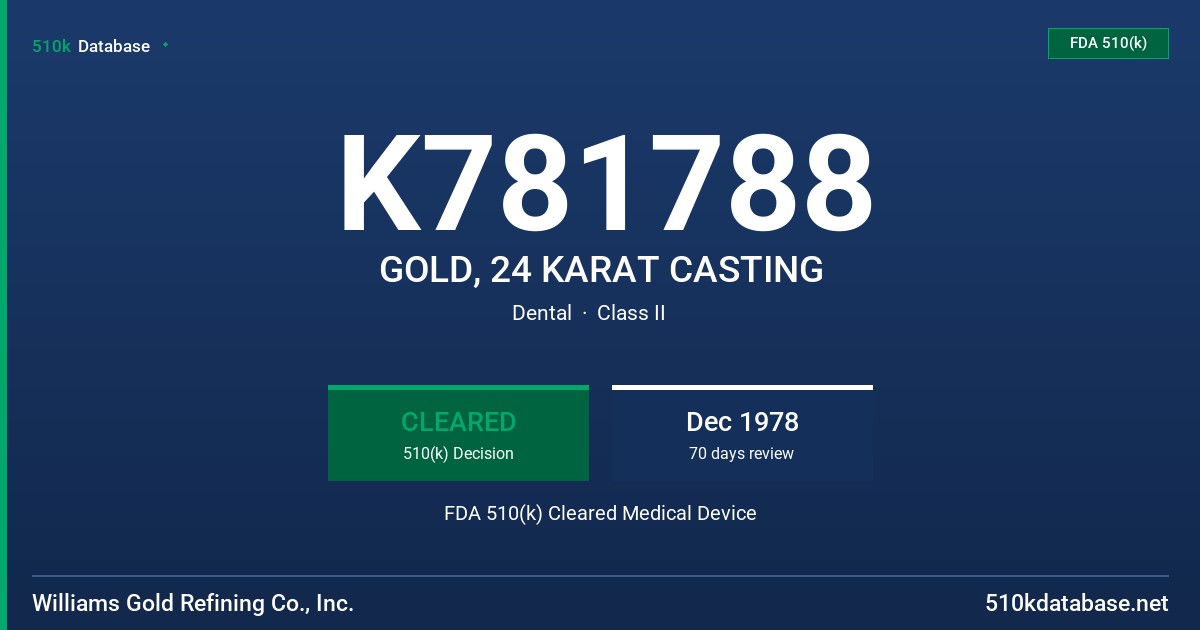 K781788 GOLD, 24 KARAT CASTING FDA 510(k) Cleared Medical Device