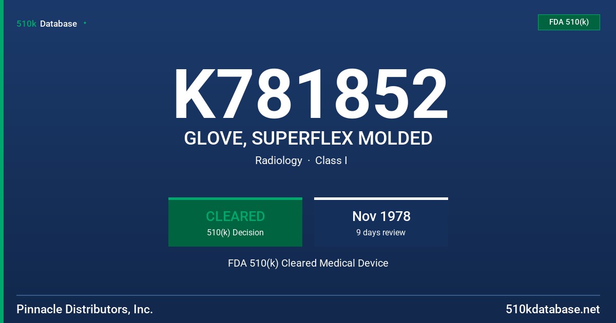 K781852 GLOVE, SUPERFLEX MOLDED FDA 510(k) Cleared Medical Device
