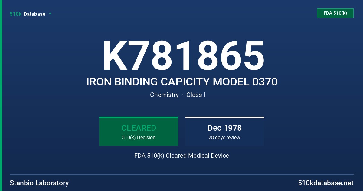 K781865 IRON BINDING CAPICITY MODEL 0370 FDA 510(k) Cleared Medical Device
