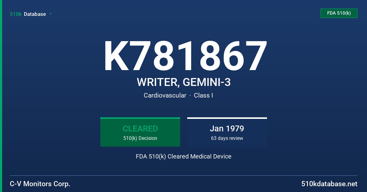K781867 WRITER, GEMINI-3 FDA 510(k) Cleared Medical Device