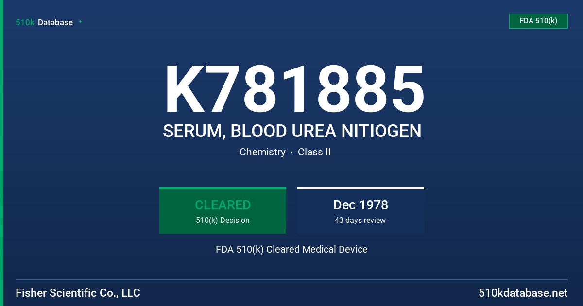 K781885 SERUM, BLOOD UREA NITIOGEN FDA 510(k) Cleared Medical Device