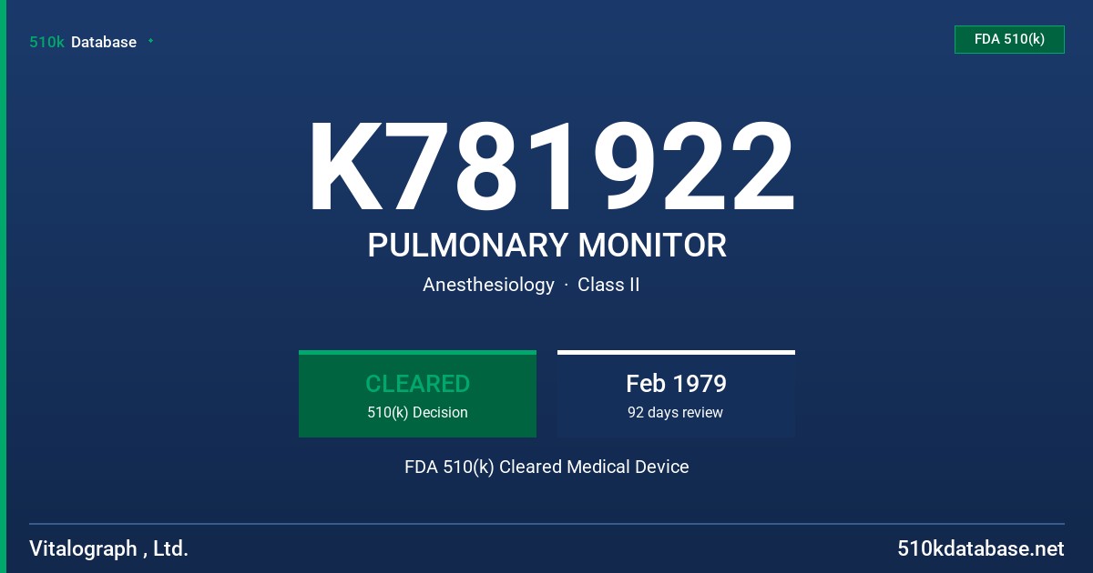K781922 PULMONARY MONITOR FDA 510(k) Cleared Medical Device