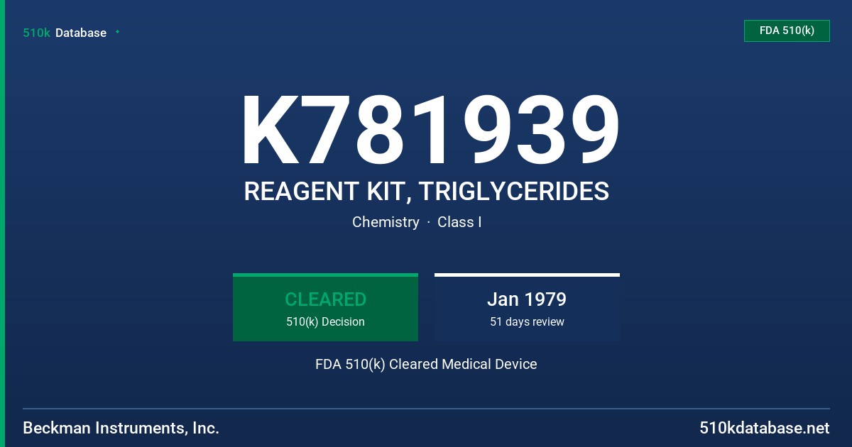 K781939 REAGENT KIT, TRIGLYCERIDES FDA 510(k) Cleared Medical Device
