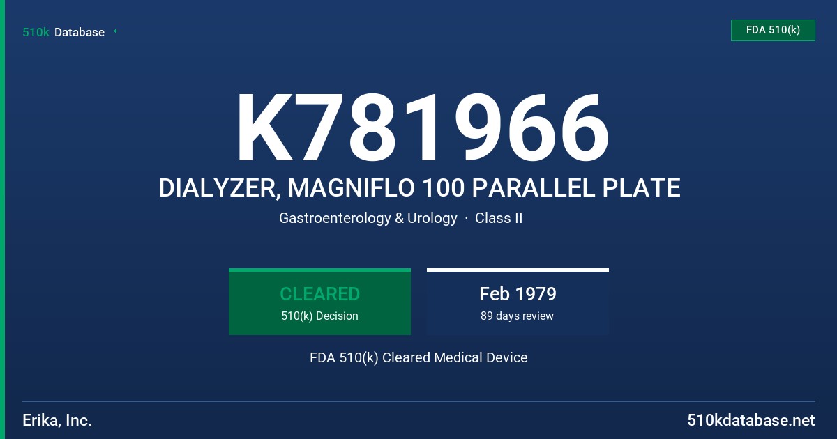 K781966 DIALYZER, MAGNIFLO 100 PARALLEL PLATE FDA 510(k) Cleared Medical Device