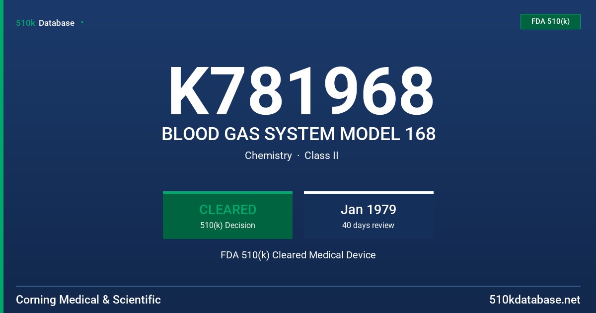 K781968 BLOOD GAS SYSTEM MODEL 168 FDA 510(k) Cleared Medical Device