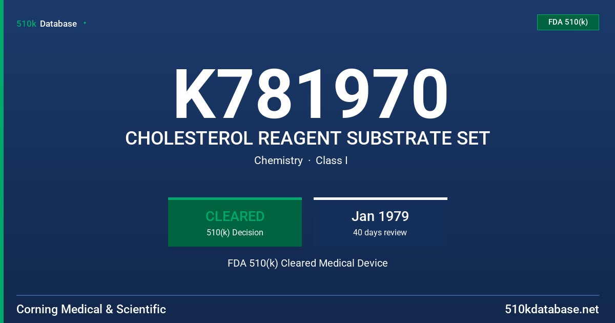 K781970 CHOLESTEROL REAGENT SUBSTRATE SET FDA 510(k) Cleared Medical Device