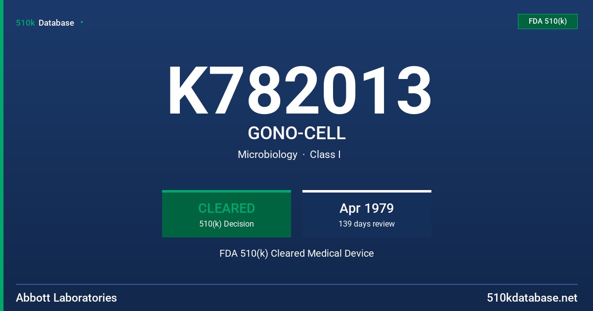 K782013 GONO-CELL FDA 510(k) Cleared Medical Device