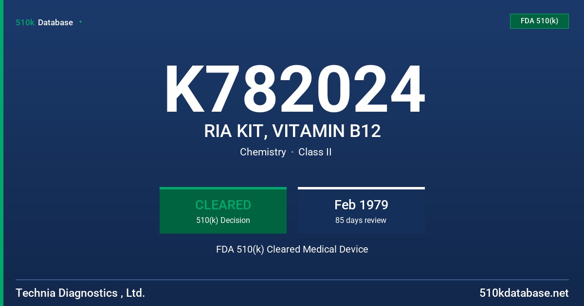 K782024 RIA KIT, VITAMIN B12 FDA 510(k) Cleared Medical Device