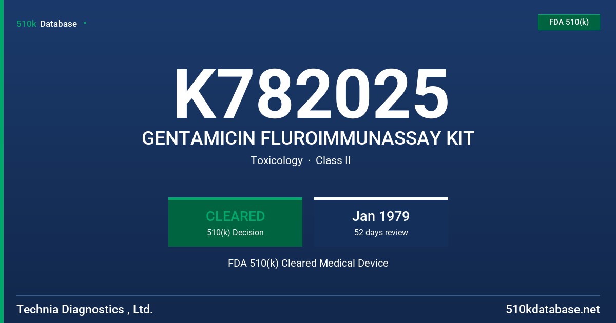K782025 GENTAMICIN FLUROIMMUNASSAY KIT FDA 510(k) Cleared Medical Device