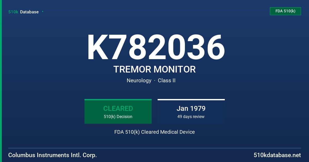 K782036 TREMOR MONITOR FDA 510(k) Cleared Medical Device