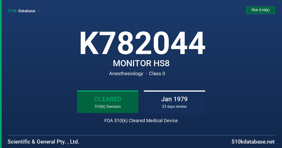 K782044 MONITOR HS8 FDA 510(k) Cleared Medical Device
