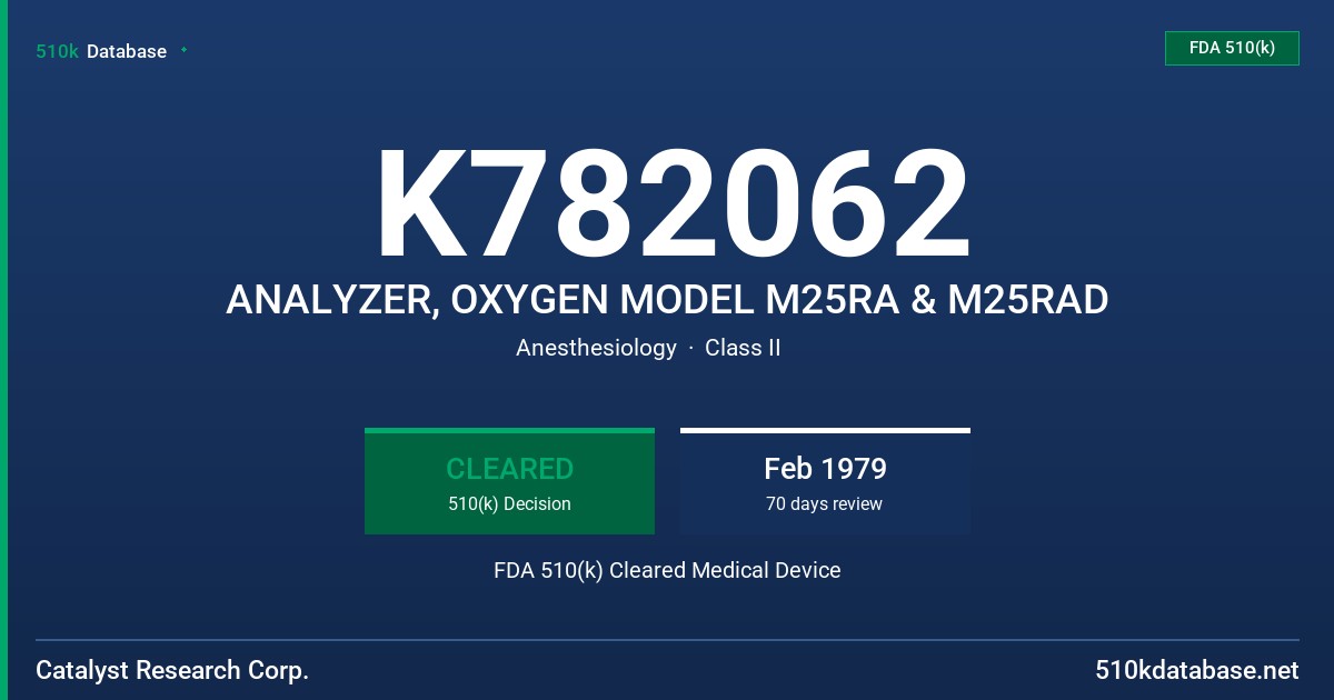 K782062 ANALYZER, OXYGEN MODEL M25RA & M25RAD FDA 510(k) Cleared Medical Device