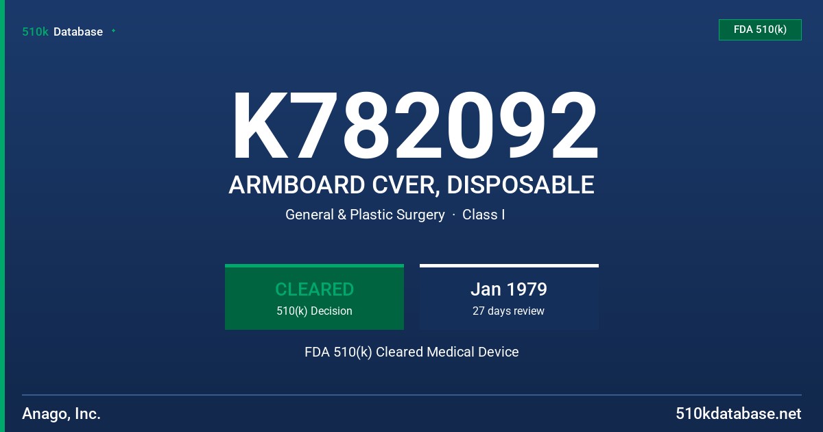 K782092 ARMBOARD CVER, DISPOSABLE FDA 510(k) Cleared Medical Device